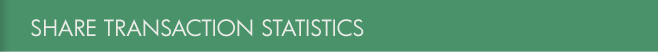 Share Transaction Statistics