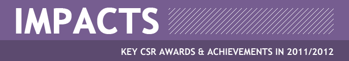 Key CSR Awards and Achievements in 2011/2012
